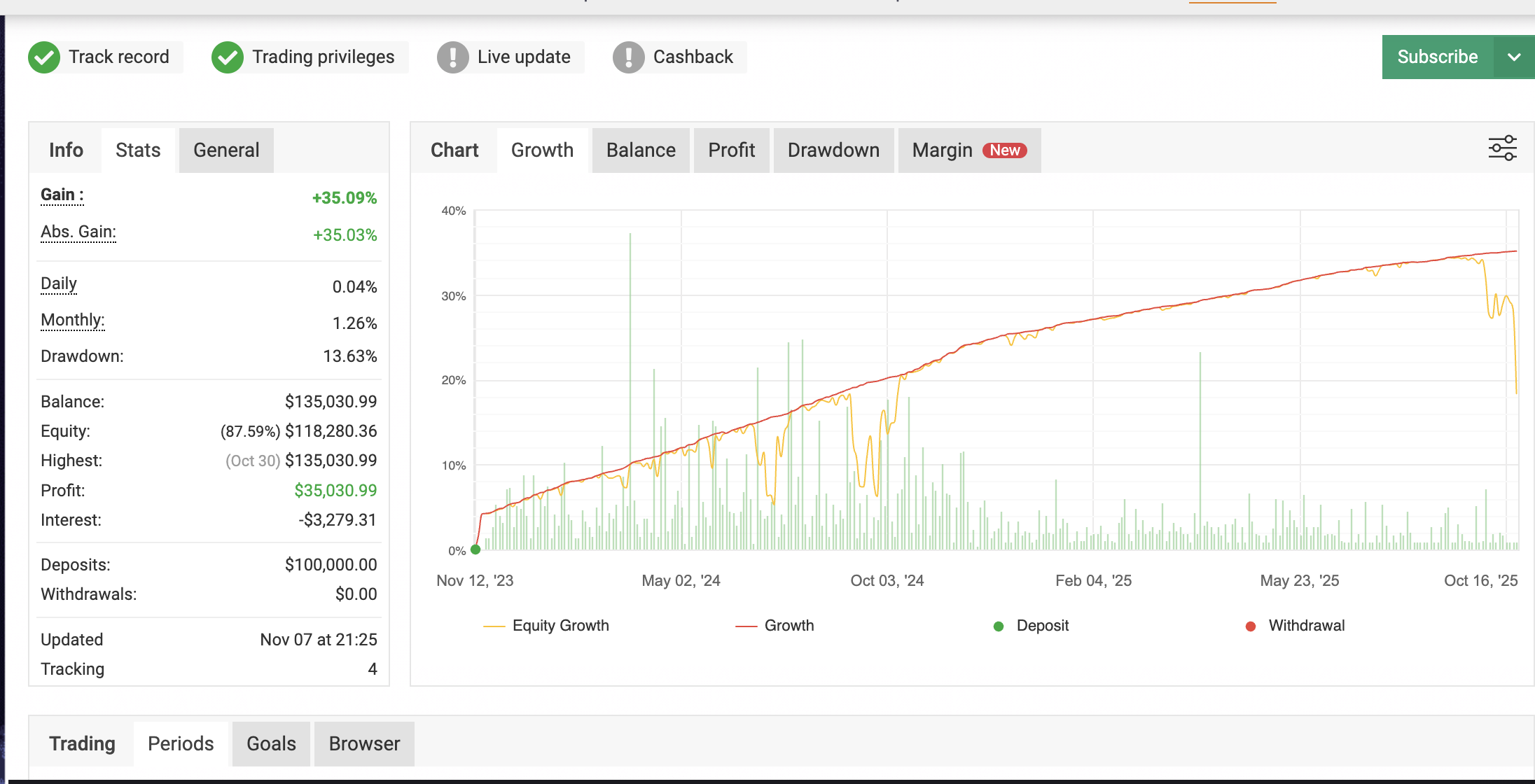 Skärmavbild 2025-11-09 kl. 12.23.49